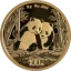 Panda 8g | 2026 | aranyérme